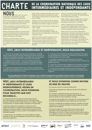 Charte de fonctionnement Coodination nationale des lieux intermédiaires et indépendants Exemple.jpg